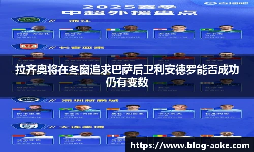 拉齐奥将在冬窗追求巴萨后卫利安德罗能否成功仍有变数